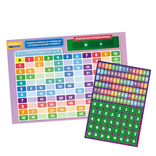 Laminas Aprende a Multiplicar